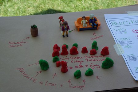 Knet- und Playmobilfiguren verdeutlichen die Veranstaltung